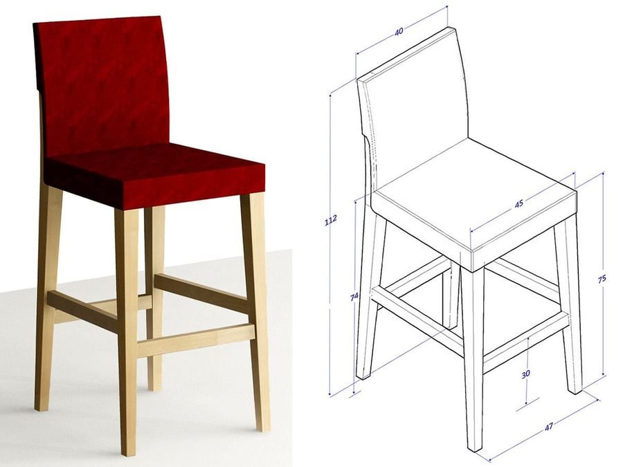 Communal dining table plans